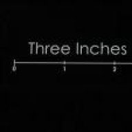 ThreeInches